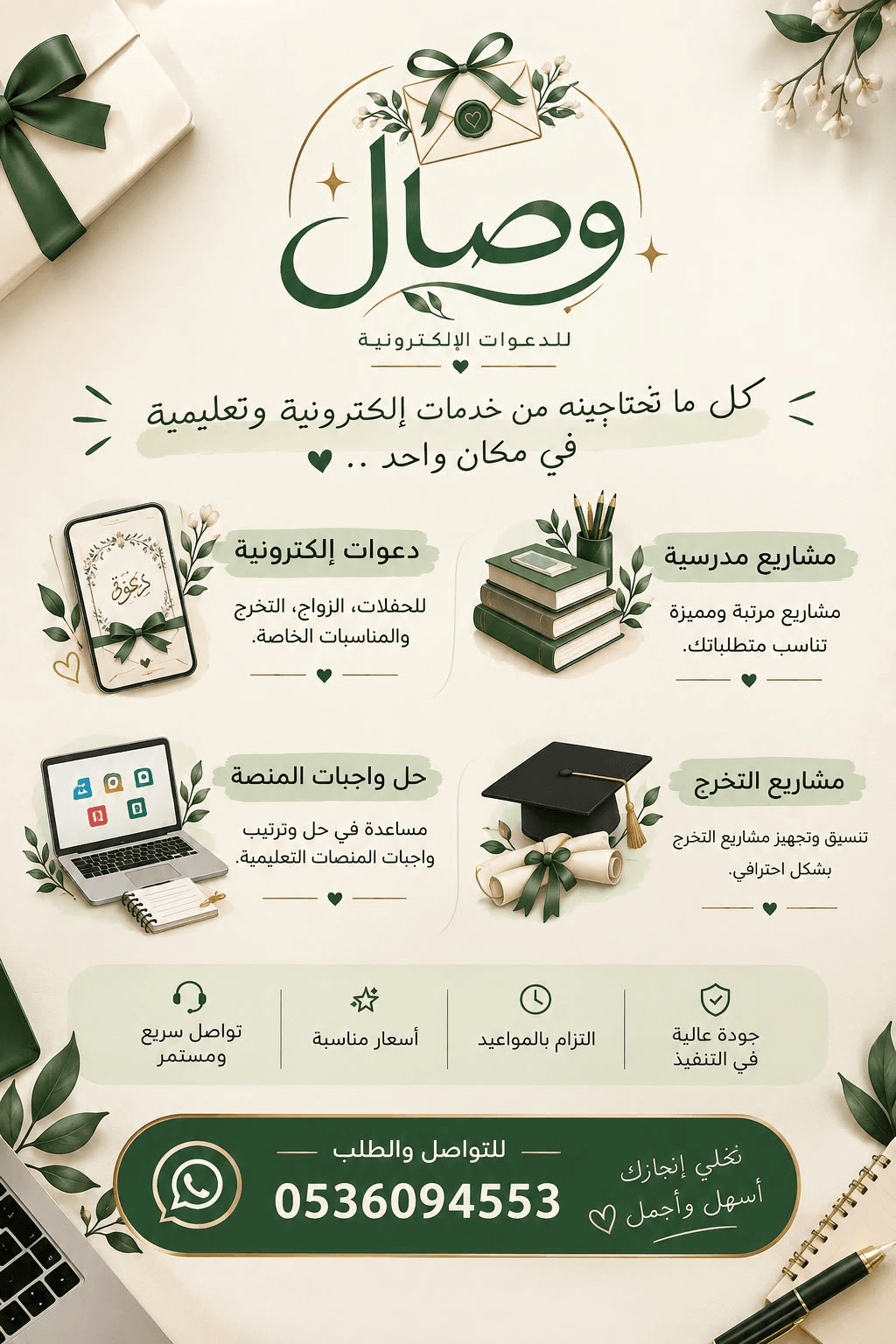 نحل واجبات المنصه والمشاريع